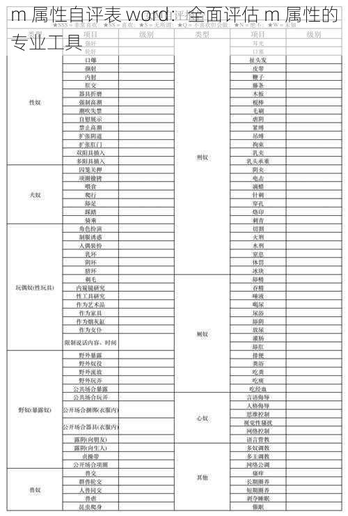 m 属性自评表 word:全面评估 m 属性的专业工具