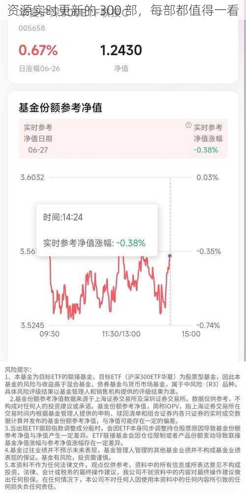 资源实时更新的 300 部,每部都值得一看