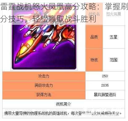 雷霆战机怒火凤凰高分攻略:掌握刷分技巧,轻松赢取战斗胜利