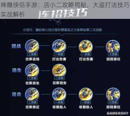 神雕侠侣手游:店小二攻略揭秘,大盗打法技巧实战解析