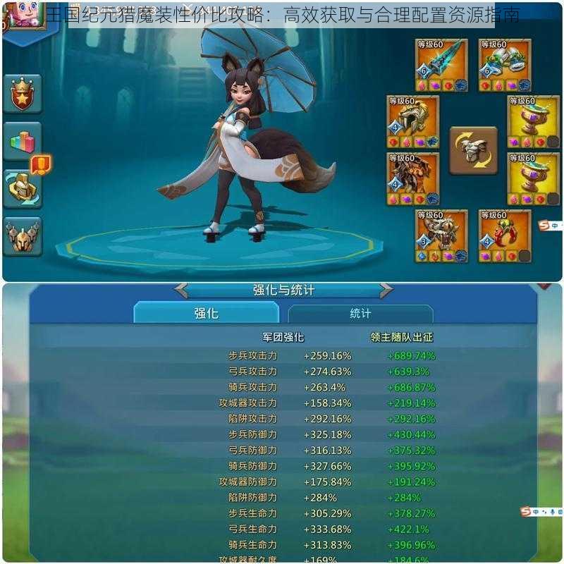 王国纪元猎魔装性价比攻略:高效获取与合理配置资源指南