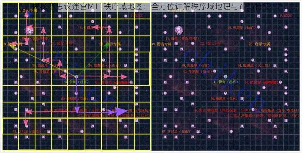 揭秘不思议迷宫M11秩序域地图:全方位详解秩序域地理与布局特征