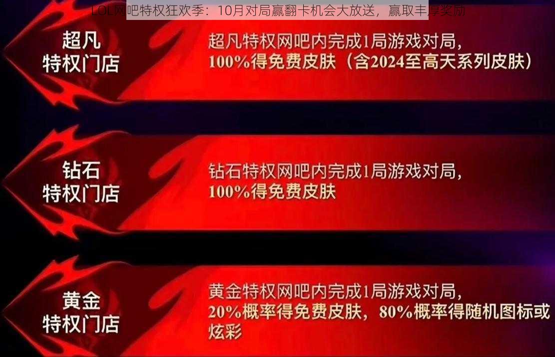 LOL网吧特权狂欢季:10月对局赢翻卡机会大放送,赢取丰厚奖励