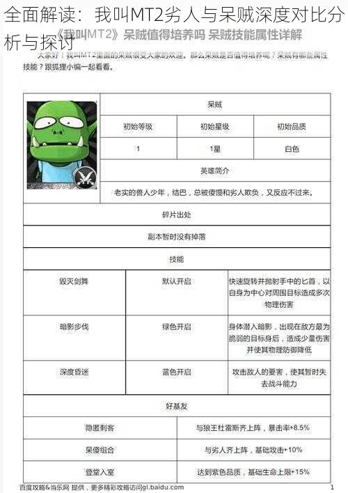全面解读:我叫MT2劣人与呆贼深度对比分析与探讨