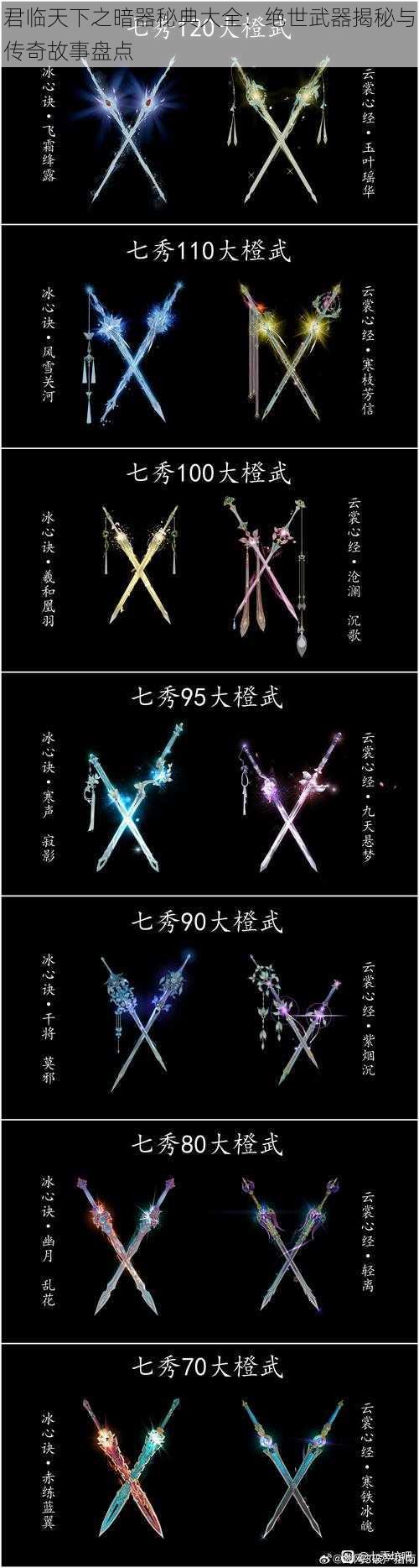 君临天下之暗器秘典大全:绝世武器揭秘与传奇故事盘点