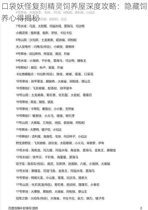口袋妖怪复刻精灵饲养屋深度攻略:隐藏饲养心得揭秘