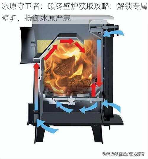 冰原守卫者:暖冬壁炉获取攻略:解锁专属壁炉,抵御冰原严寒