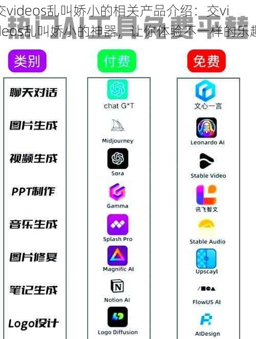 交videos乱叫娇小的相关产品介绍:交videos乱叫娇小的神器,让你体验不一样的乐趣