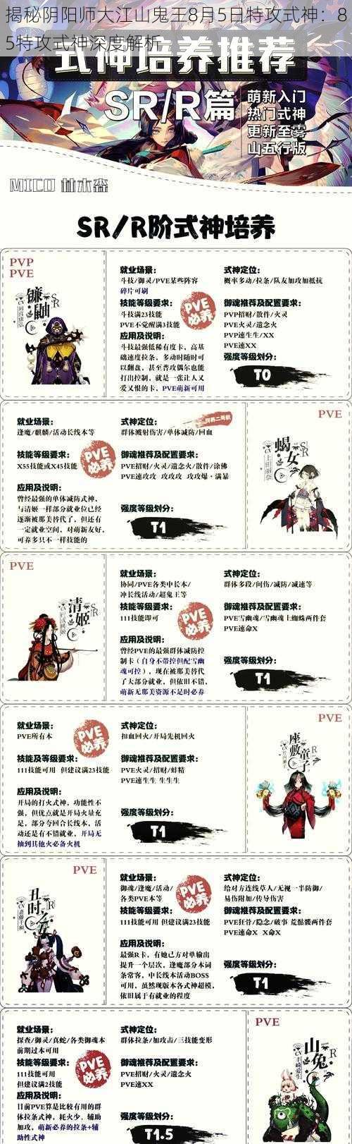 揭秘阴阳师大江山鬼王8月5日特攻式神:85特攻式神深度解析