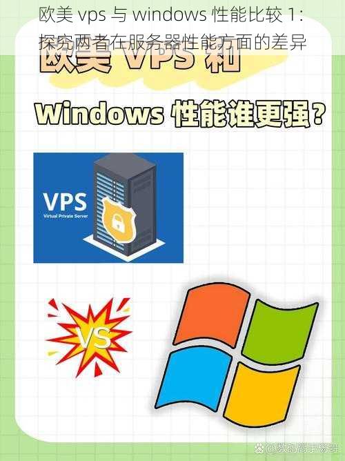 欧美 vps 与 windows 性能比较 1:探究两者在服务器性能方面的差异
