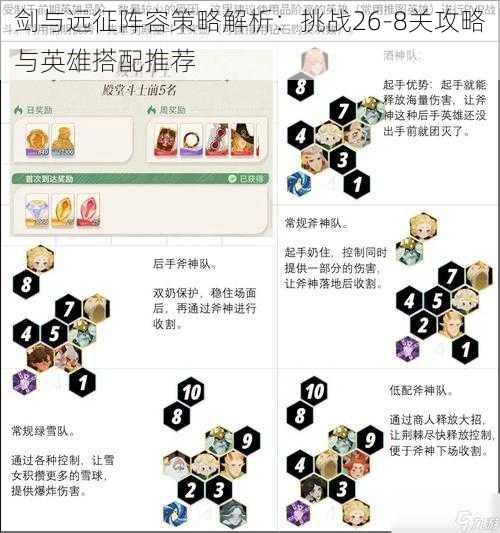 剑与远征阵容策略解析:挑战26-8关攻略与英雄搭配推荐