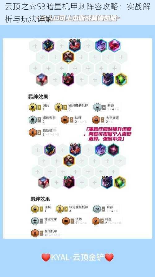 云顶之弈S3暗星机甲刺阵容攻略:实战解析与玩法详解