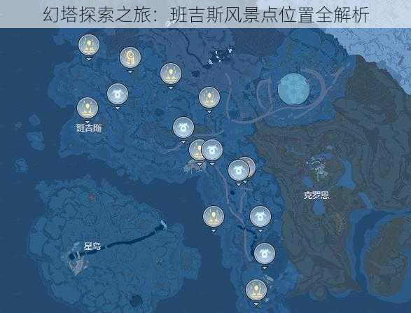幻塔探索之旅:班吉斯风景点位置全解析