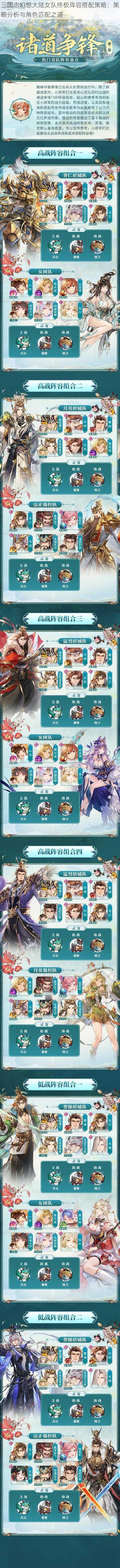 三国志幻想大陆女队终极阵容搭配策略:策略分析与角色匹配之道