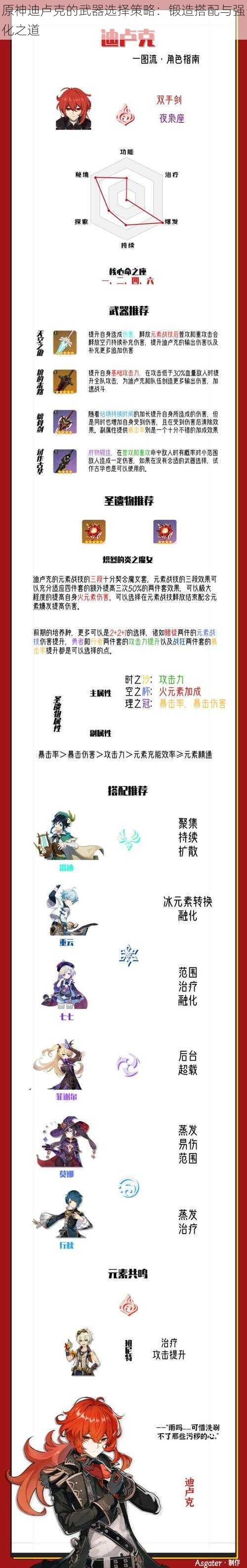 原神迪卢克的武器选择策略:锻造搭配与强化之道