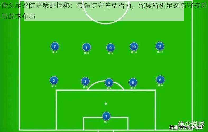街头足球防守策略揭秘:最强防守阵型指南,深度解析足球防守技巧与战术布局