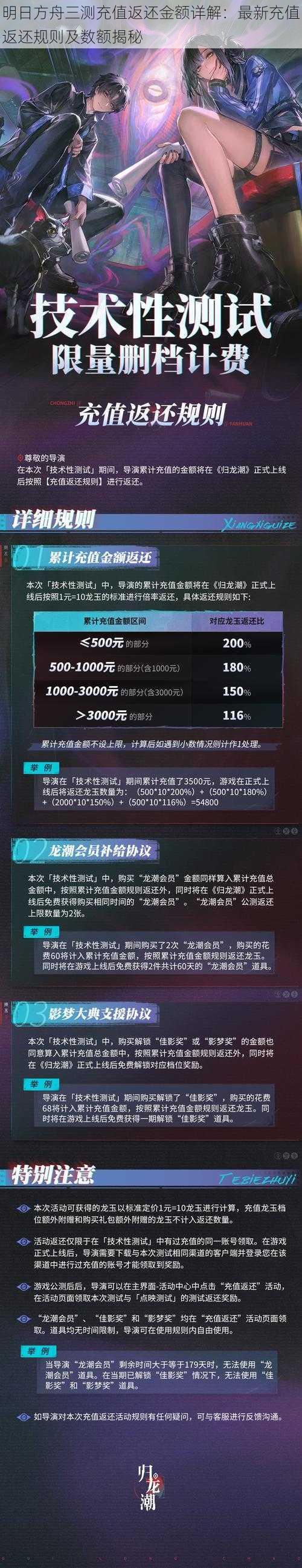 明日方舟三测充值返还金额详解:最新充值返还规则及数额揭秘