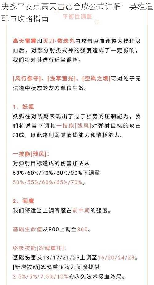 决战平安京高天雷震合成公式详解:英雄适配与攻略指南