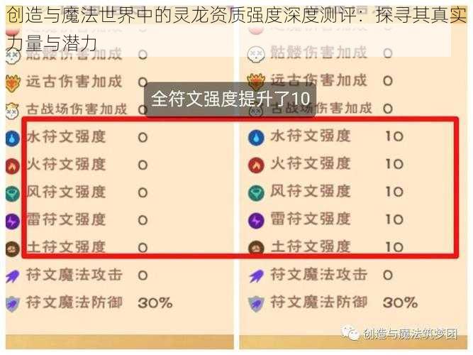 创造与魔法世界中的灵龙资质强度深度测评:探寻其真实力量与潜力