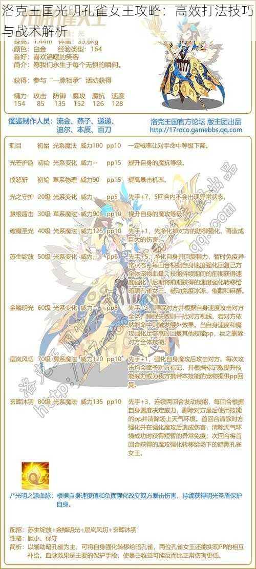 洛克王国光明孔雀女王攻略:高效打法技巧与战术解析