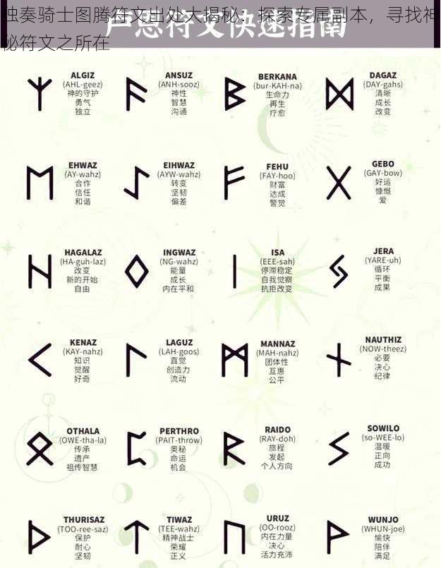 独奏骑士图腾符文出处大揭秘:探索专属副本,寻找神秘符文之所在