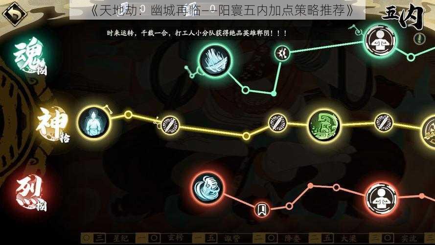 《天地劫:幽城再临——阳寰五内加点策略推荐》