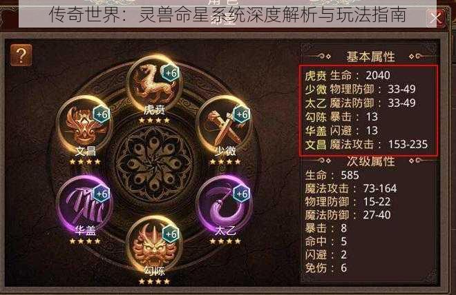 传奇世界:灵兽命星系统深度解析与玩法指南