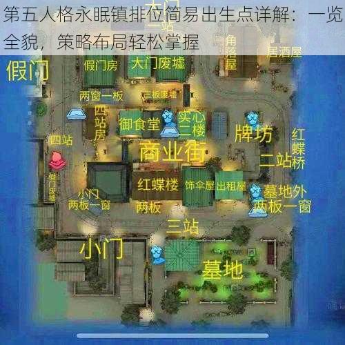 第五人格永眠镇排位简易出生点详解:一览全貌,策略布局轻松掌握