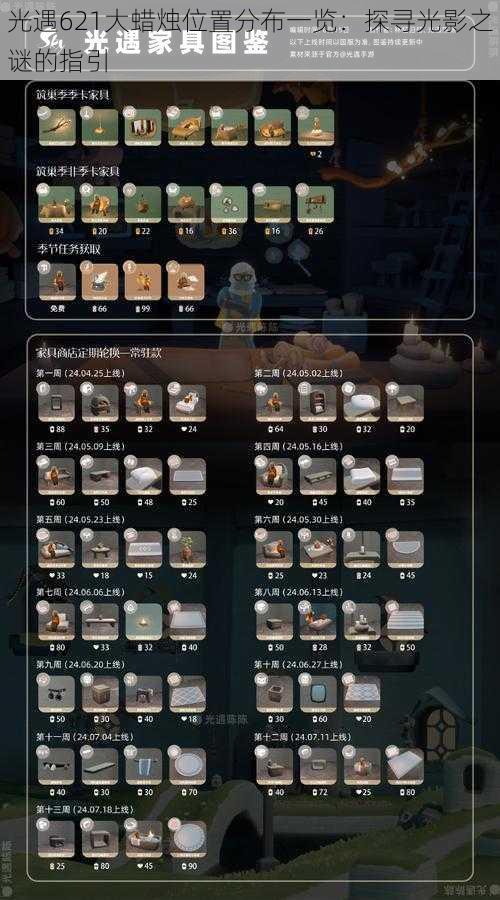 光遇621大蜡烛位置分布一览:探寻光影之谜的指引