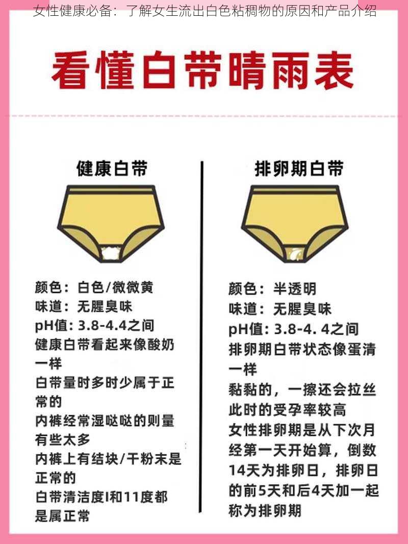 女性健康必备:了解女生流出白色粘稠物的原因和产品介绍
