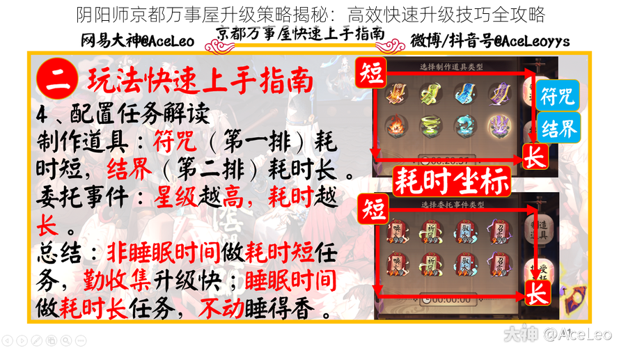 阴阳师京都万事屋升级策略揭秘:高效快速升级技巧全攻略