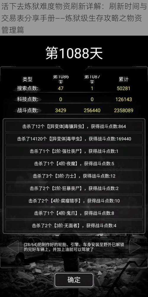 活下去炼狱难度物资刷新详解:刷新时间与交易表分享手册——炼狱级生存攻略之物资管理篇