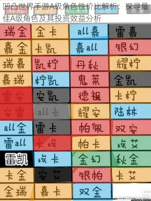 凹凸世界手游A级角色性价比解析:探寻最佳A级角色及其投资效益分析