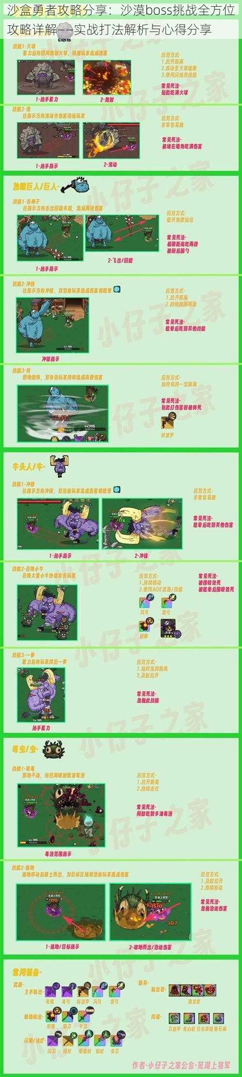 沙盒勇者攻略分享:沙漠boss挑战全方位攻略详解——实战打法解析与心得分享