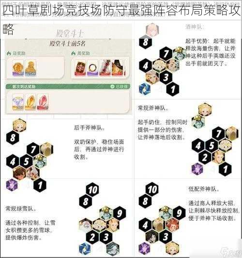 四叶草剧场竞技场防守最强阵容布局策略攻略