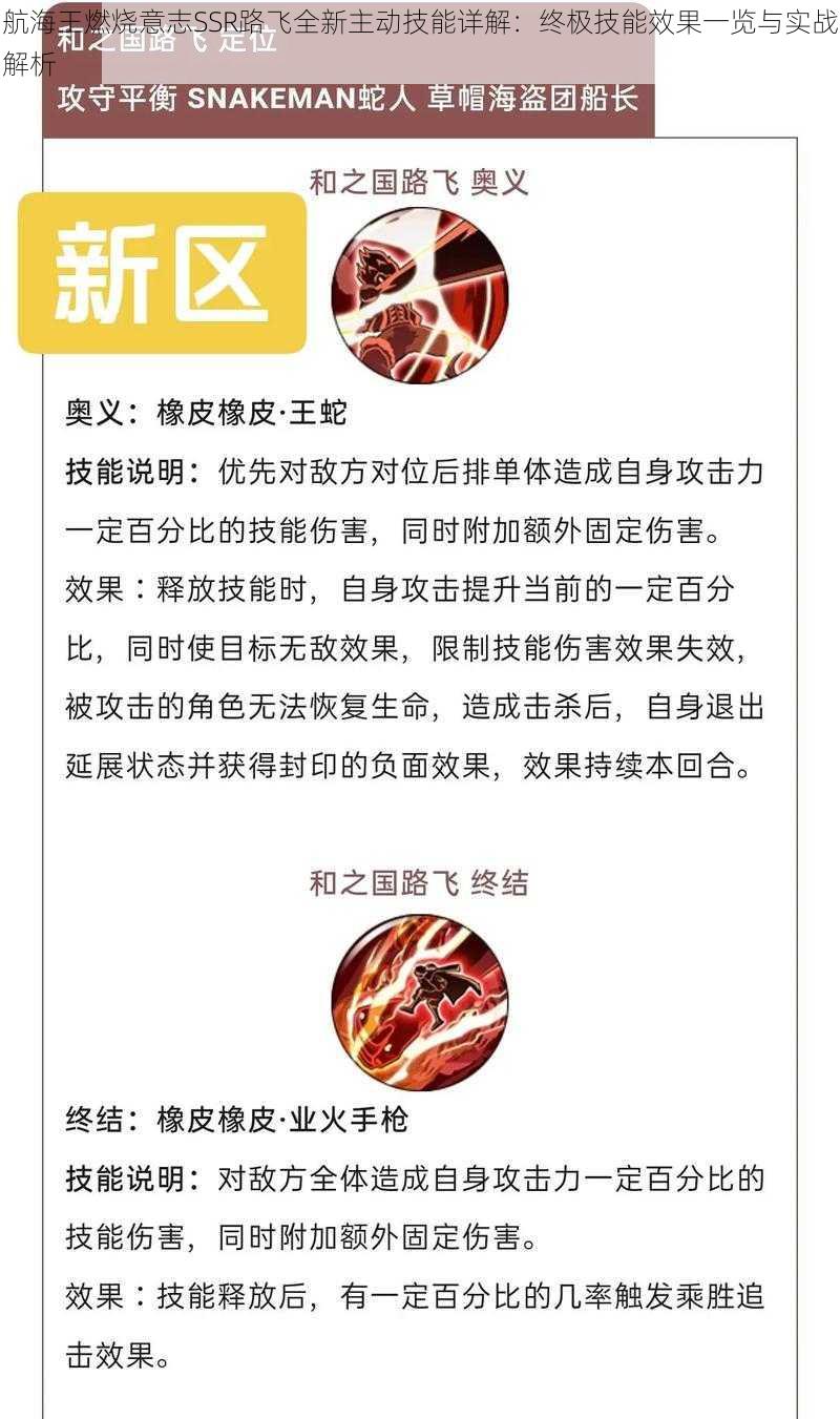 航海王燃烧意志SSR路飞全新主动技能详解:终极技能效果一览与实战解析