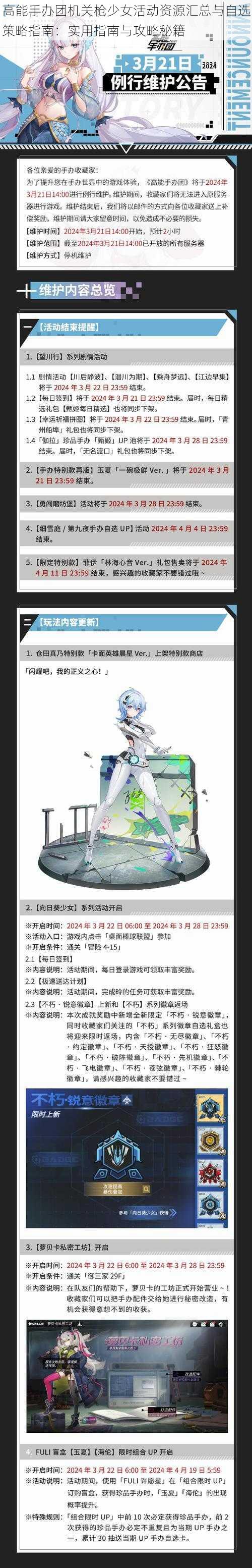 高能手办团机关枪少女活动资源汇总与自选策略指南:实用指南与攻略秘籍