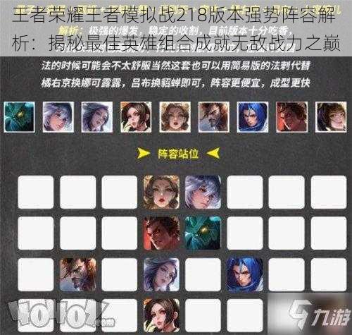 王者荣耀王者模拟战218版本强势阵容解析:揭秘最佳英雄组合成就无敌战力之巅