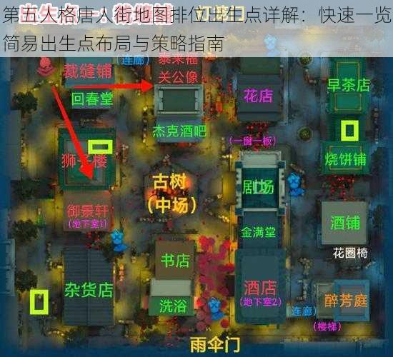 第五人格唐人街地图排位出生点详解:快速一览简易出生点布局与策略指南