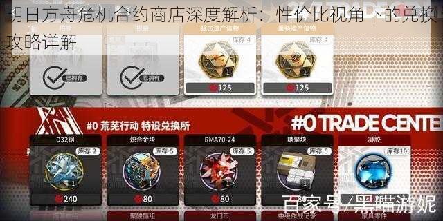 明日方舟危机合约商店深度解析:性价比视角下的兑换攻略详解