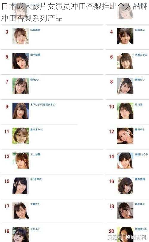 日本成人影片女演员冲田杏梨推出个人品牌冲田杏梨系列产品