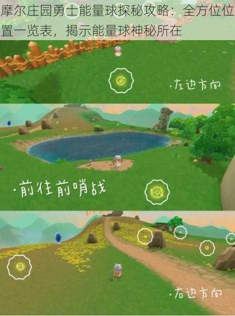 摩尔庄园勇士能量球探秘攻略:全方位位置一览表,揭示能量球神秘所在