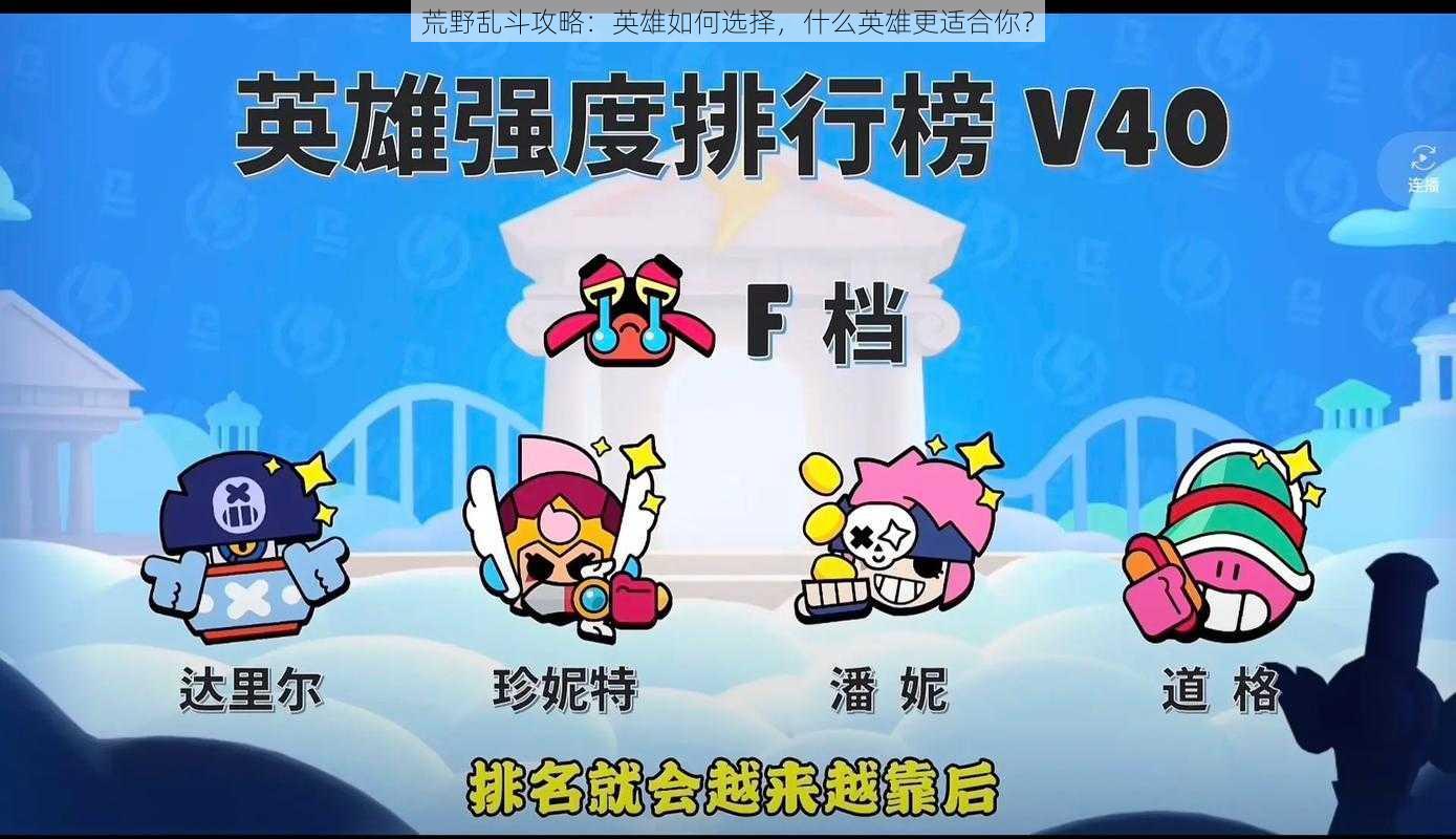 荒野乱斗攻略:英雄如何选择,什么英雄更适合你?