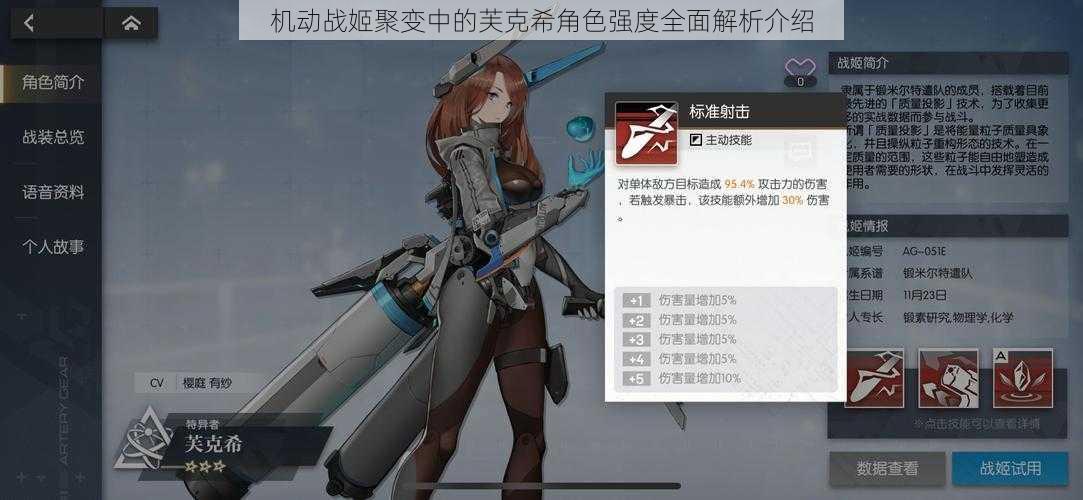 机动战姬聚变中的芙克希角色强度全面解析介绍