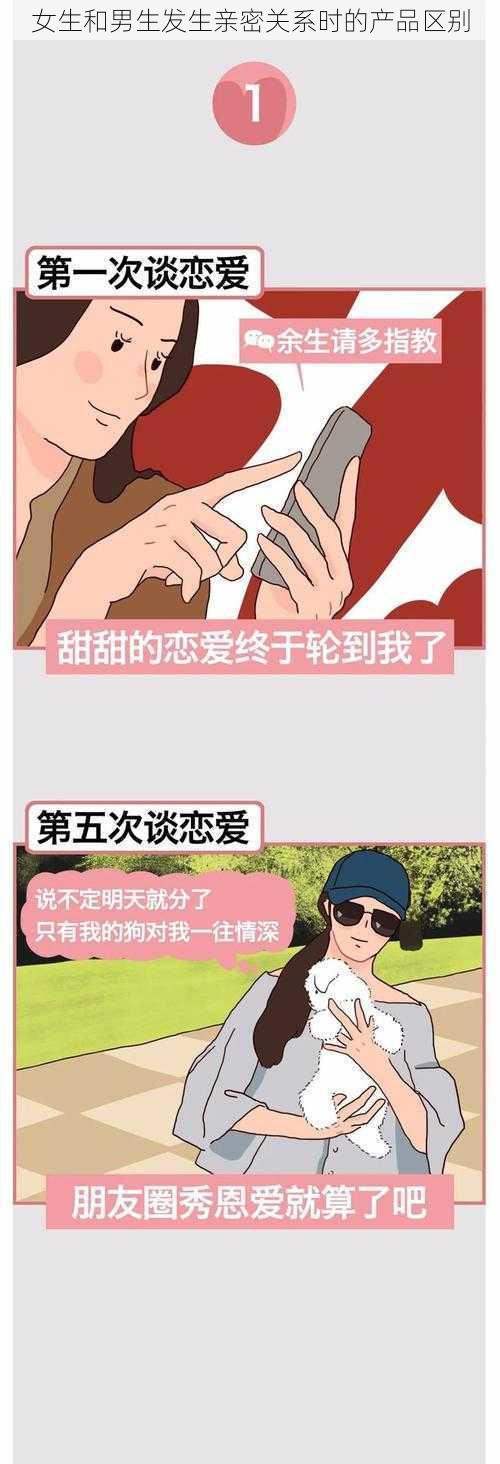 女生和男生发生亲密关系时的产品区别