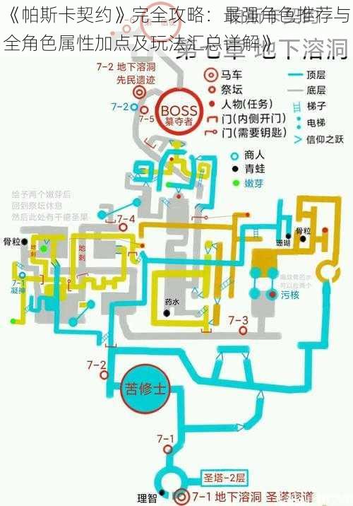 《帕斯卡契约》完全攻略:最强角色推荐与全角色属性加点及玩法汇总详解》
