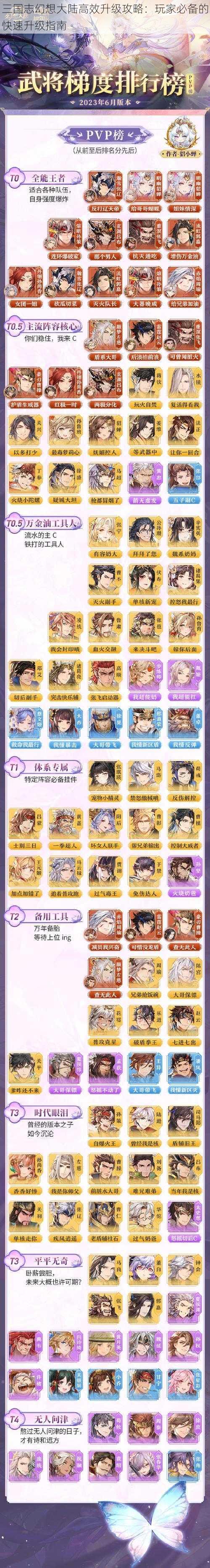 三国志幻想大陆高效升级攻略:玩家必备的快速升级指南