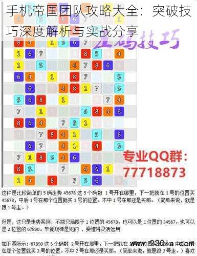 手机帝国团队攻略大全:突破技巧深度解析与实战分享