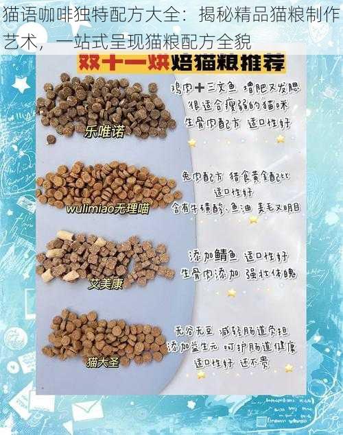 猫语咖啡独特配方大全:揭秘精品猫粮制作艺术,一站式呈现猫粮配方全貌