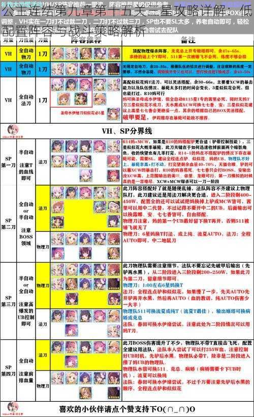 公主连结第九章第十五关三星攻略详解:低配置阵容与战斗策略解析